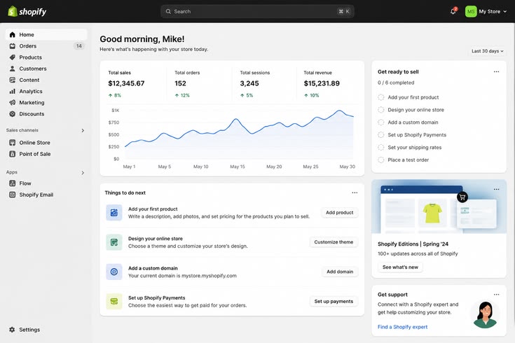 Shopify store dashboard with sales overview and a checklist for preparing a new store